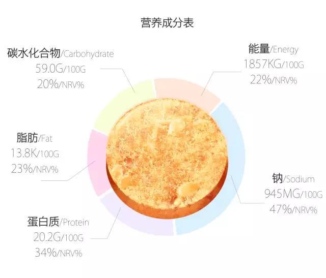 香港内部精准码料图片